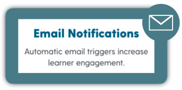 Email Notifications - Solutions 2Grow