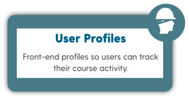 User Profiles - Solutions 2Grow