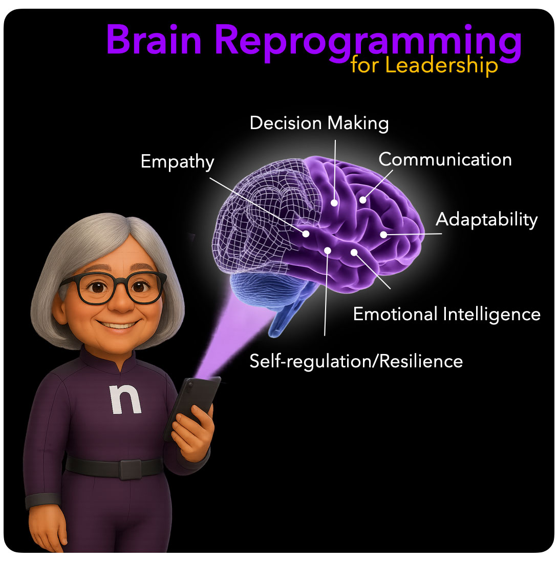 Leadership Neuro-Training